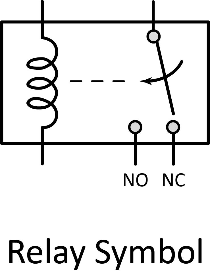 Electronics Done Quick 5 Inductor Community